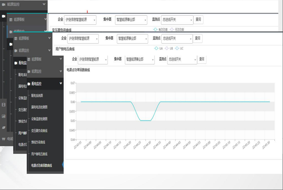 能源管理系统实时监控
